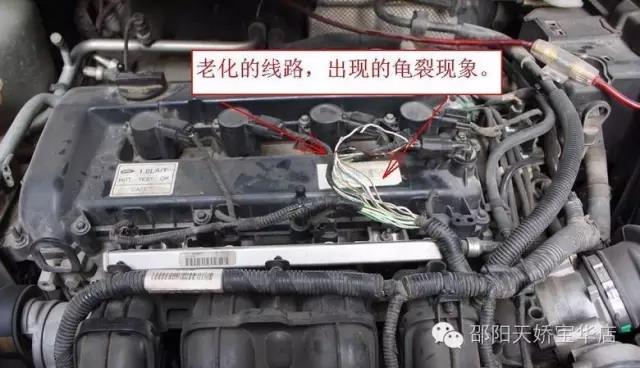 動力不足？油耗上升？可能是你自己的原因...