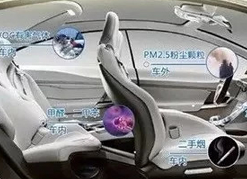 看完驚呆了，長(zhǎng)期用車不保養(yǎng)，車內(nèi)污染嚴(yán)重可致癌！