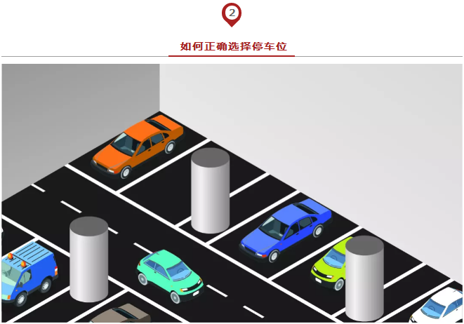 春節(jié)出行必備安全停車方法論，實(shí)用到爆！